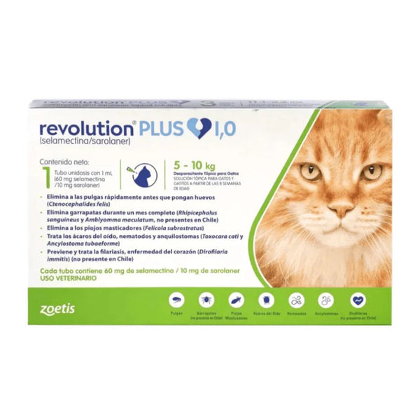 Revolution Plus 1ml para Gatos protege contra pulgas, garrapatas y parásitos internos. Aplicación tópica mensual fácil y efectiva.
