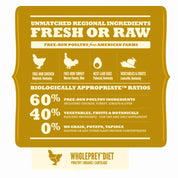 Acana Heritage Free-Run Poultry para Perros 11,4kg con 60% de carne fresca, sin cereales, ideal para una nutrición completa y natural.