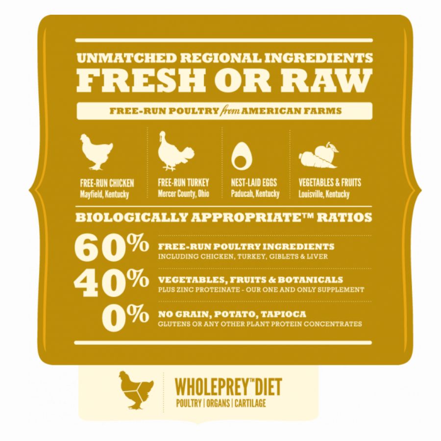 Acana Heritage Free-Run Poultry para Perros 11,4kg con 60% de carne fresca, sin cereales, ideal para una nutrición completa y natural.