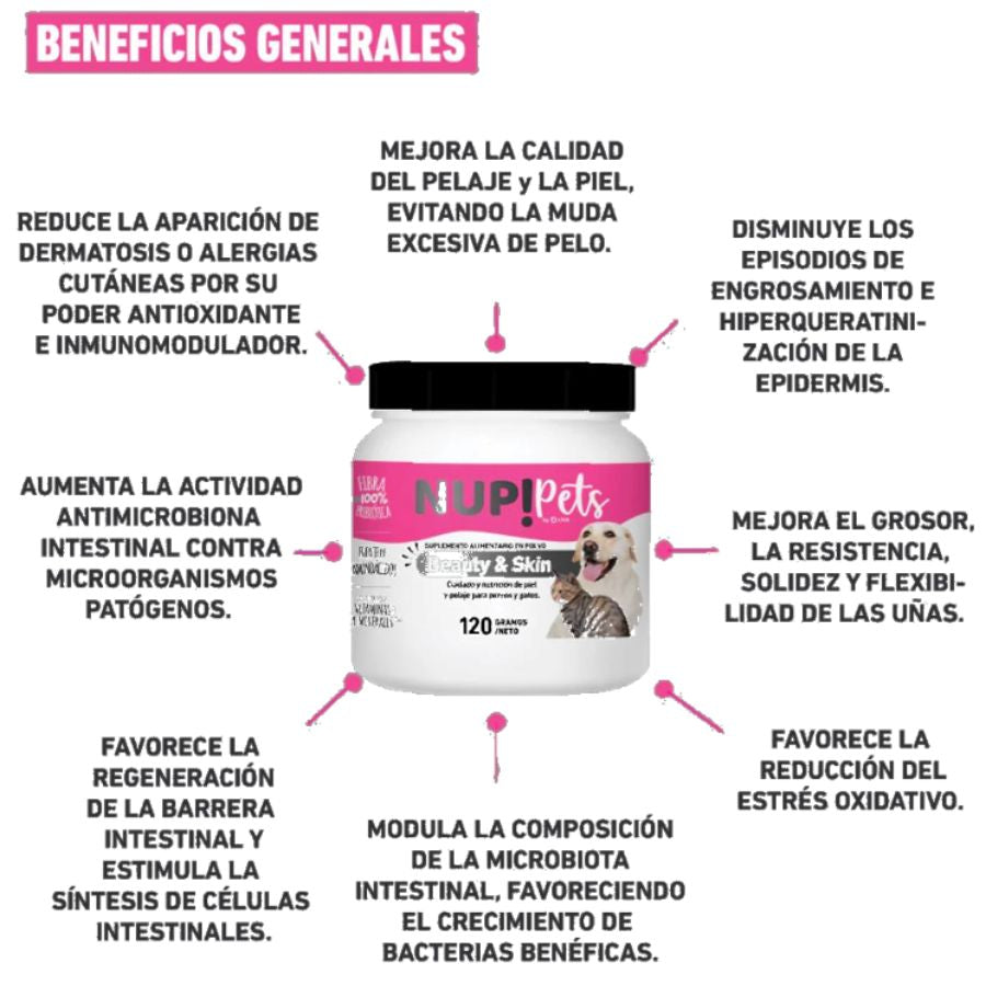 Suplemento Beauty & Skin para Mascotas NUP! PETS 120g, ideal para fortalecer piel, pelaje y uñas 🐶🐱. Con fibra prebiótica, vitaminas y minerales esenciales.