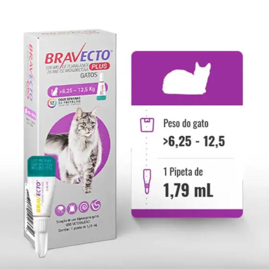 Bravecto Plus Gato 6,25 a 12,5 kg controla pulgas, garrapatas y parásitos internos con una sola pipeta. Protección prolongada por 12 semanas.