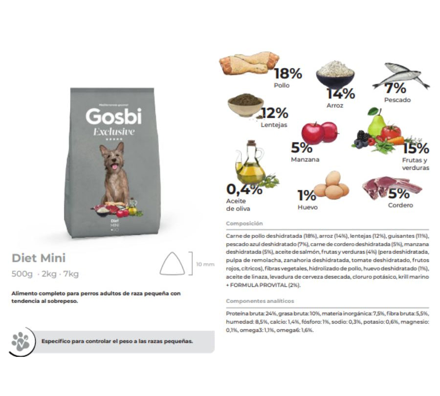 Gosbi Exclusive Diet Mini 2 Kg alimento light para perros pequeños con sobrepeso, rico en fibra, proteínas digestibles y prebióticos para una salud integral. B-Pets