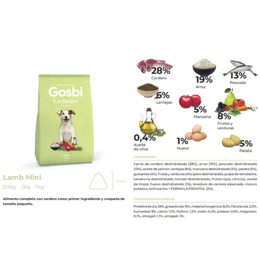 Gosbi Exclusive Lamb Mini 2 Kg, con cordero como ingrediente principal. Alta digestibilidad, sin cereales y con condroprotectores añadidos. B-Pets