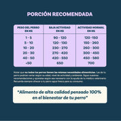 PetFamily Foods Grain Free 12kg, sin granos ni pollo, ideal para perros con alergias. Alta proteína de vacuno y probióticos para una digestión saludable.