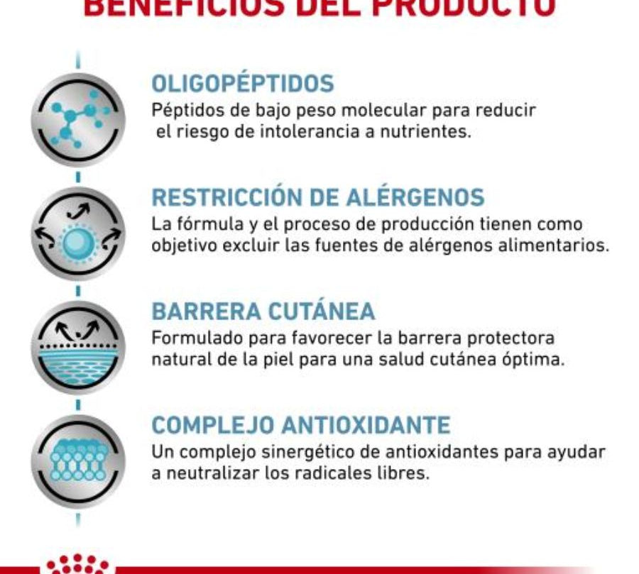 Descubre Royal Canin Anallergenic para perros, la dieta especializada para reducir alergias y promover una piel sana. 🐶🍲 Con oligopéptidos y un complejo antioxidante, es la nutrición ideal para perros con sensibilidades alimentarias.