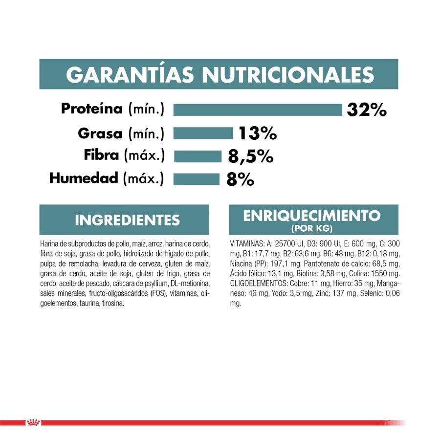 Royal Canin Hairball Care: Alimento para gatos adultos, reduce la formación de bolas de pelo y estimula el tránsito intestinal. Salud urinaria equilibrada. 
