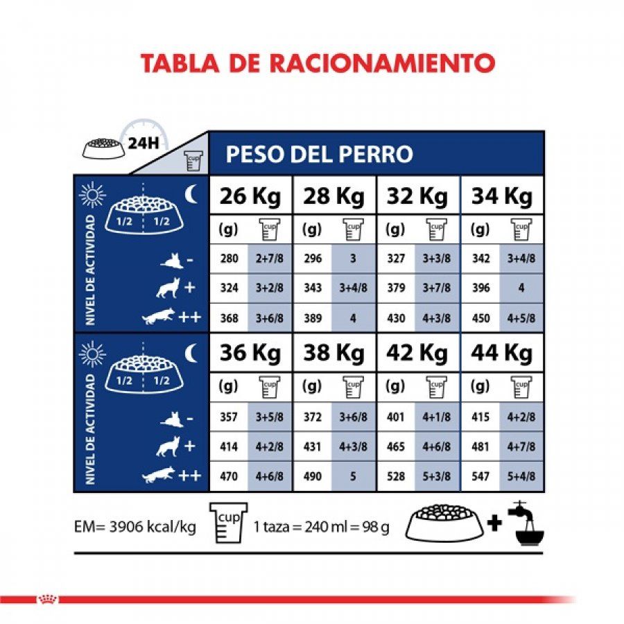 Royal Canin Adulto Maxi 12Kg para perros grandes adultos. Mejora la digestión, protege las articulaciones y mantiene el corazón sano con Omega 3 y taurina.