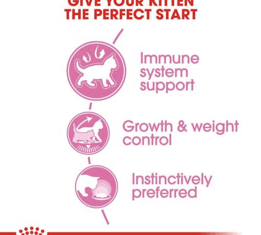 Royal Canin Kitten Sterilised Pouch: Alimento húmedo para gatitos esterilizados de 4 a 12 meses. Fomenta el crecimiento saludable y controla el peso, con proteínas y minerales equilibrados. 🐱🍲🐾