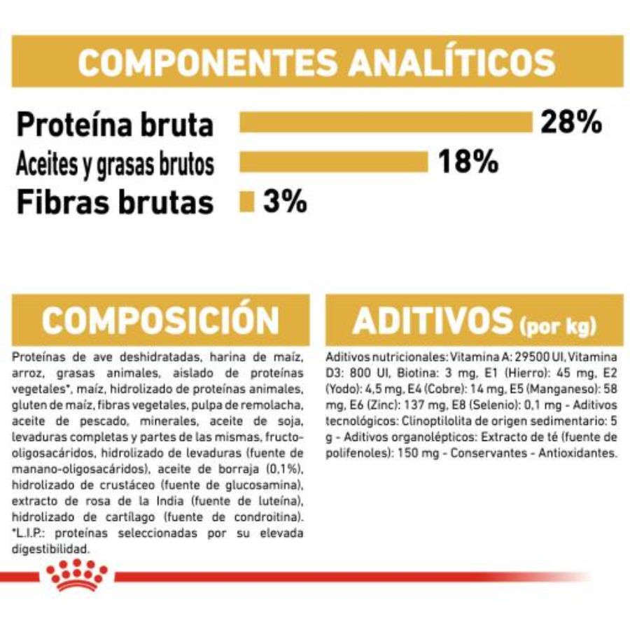 Royal Canin Yorkshire Terrier Adulto: El pienso premium que realza el brillo y la salud del pelo largo, satisface los paladares más exigentes y cuida la salud dental. Perfecto para Yorkshires adultos. 🐕✨