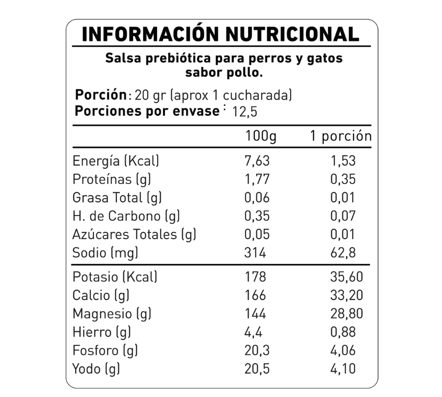 Salsa Sazonador Natural Prebiótica Meaty Sauce NUP! PETS. Mejora la nutrición y fortalece el sistema inmune y digestivo de tu mascota. 🐶🐱