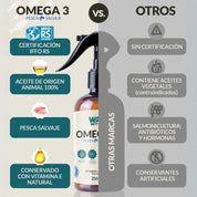 Wau Better Omega 3 Natural para Perros 🐟✨, suplemento de pesca salvaje con EPA, DHA y vitamina E. Ideal para piel sana, pelaje brillante y articulaciones fuertes.