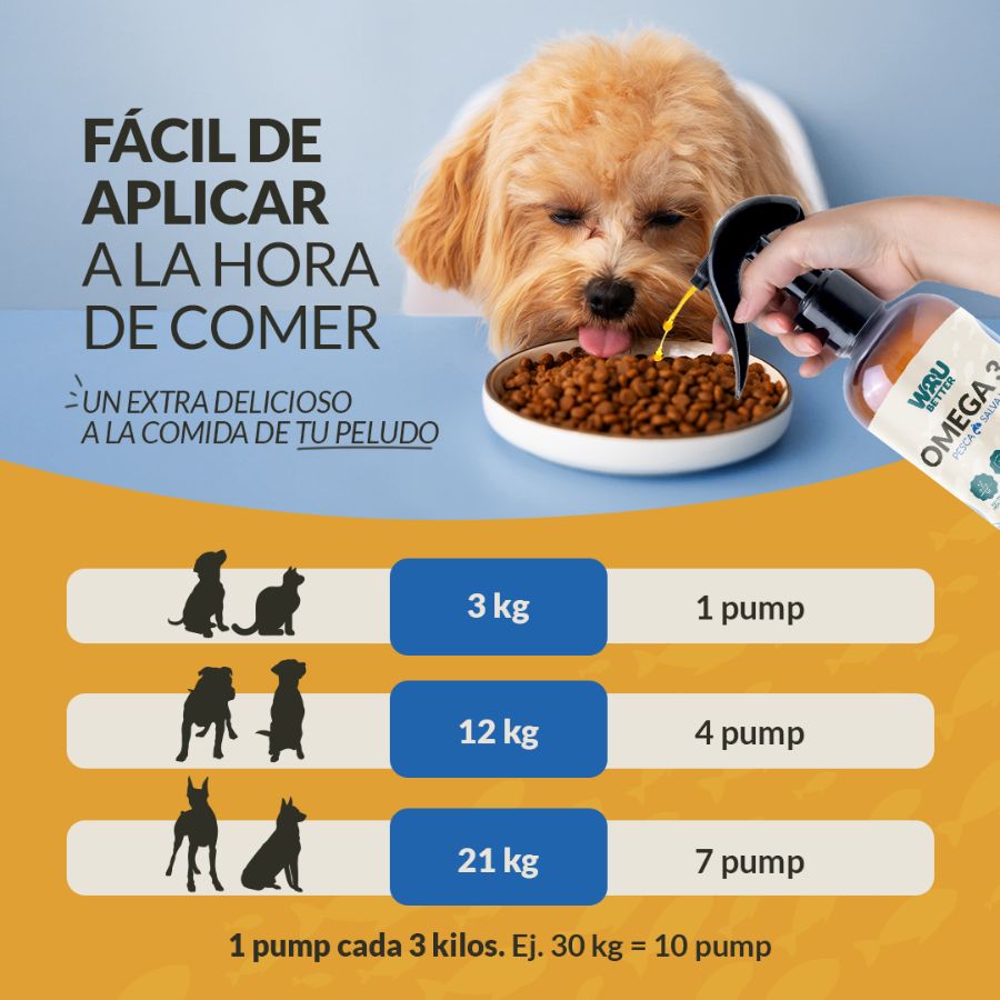 Wau Better Omega 3 Natural para Perros 🐟✨, suplemento de pesca salvaje con EPA, DHA y vitamina E. Ideal para piel sana, pelaje brillante y articulaciones fuertes.