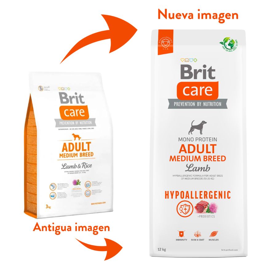 Comparación del empaque anterior y el nuevo de Brit Care Medium Breed Cordero, misma receta con imagen actualizada