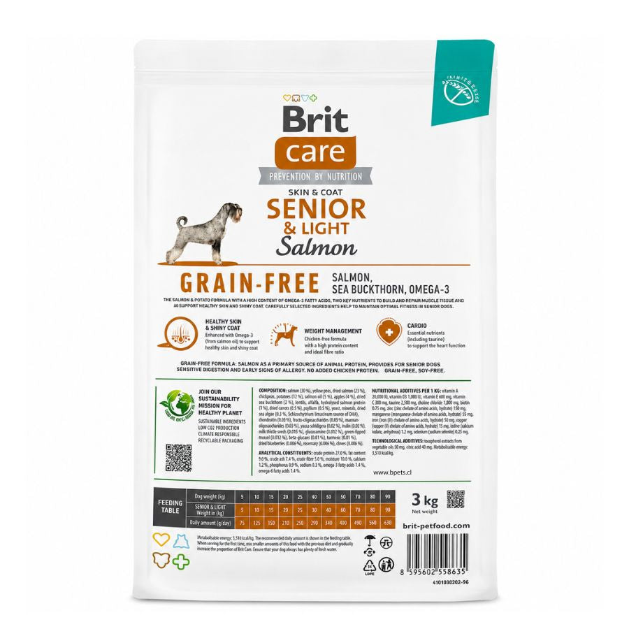 Reverso de Brit Care Senior & Light Salmón con composición, análisis garantizado, aditivos y tabla de alimentación por peso