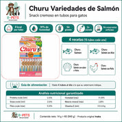 Infografía de Churu Variedades de Salmón: cuatro recetas, beneficios, guía de alimentación y análisis nutricional garantizado