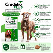 Infografía de Credelio Plus para perros de 11 a 22 kg: doble acción contra pulgas, garrapatas y gusanos intestinales