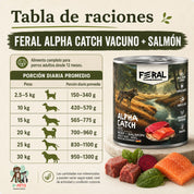 Tabla de raciones diarias de Feral Alpha Catch 400 g: de 150 a 1.300 g al día según el peso del perro adulto