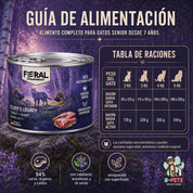 Guía de alimentación de Feral Elder's Legacy 200 g con raciones de gato de interior y gato activo