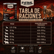 Ingredientes, aditivos y análisis garantizado de Feral Hunter's Call: 10,70 % proteína y solo vacuno