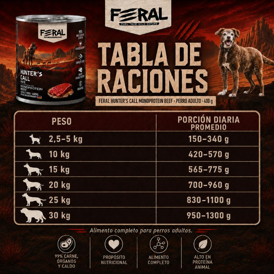 Ingredientes, aditivos y análisis garantizado de Feral Hunter's Call: 10,70 % proteína y solo vacuno