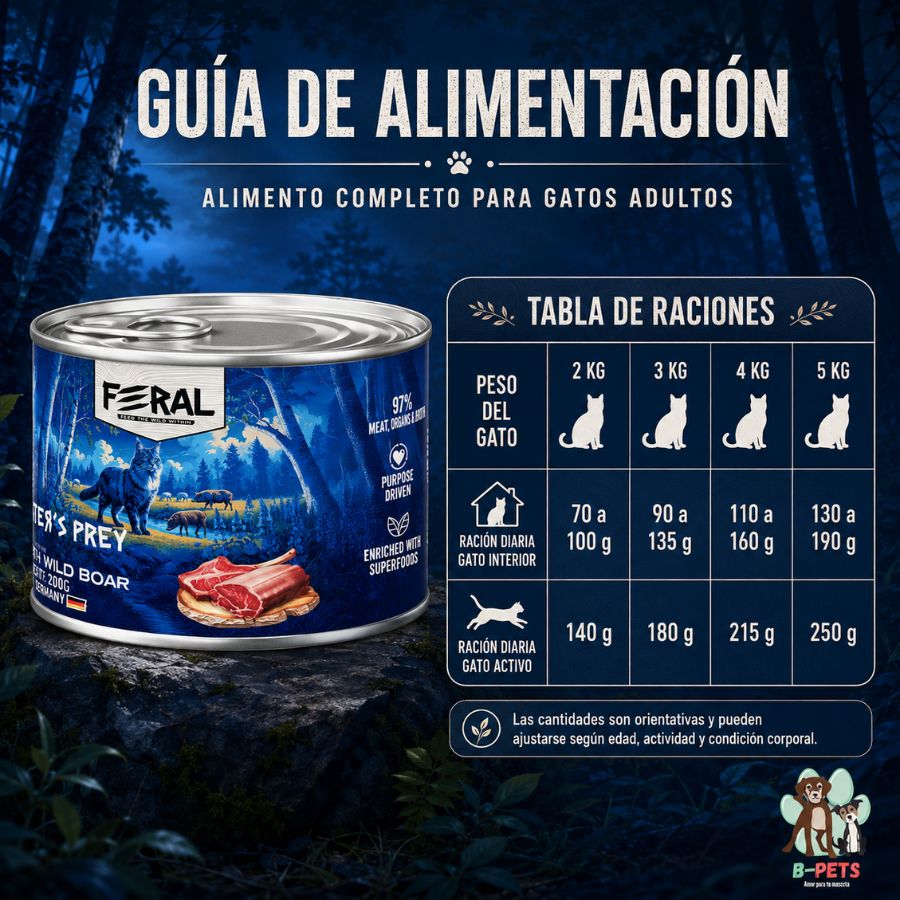 Guía de alimentación de Feral Hunter's Prey 200 g con raciones de gato de interior y gato activo
