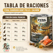Tabla de raciones de Feral Rawborn Hunt 400 g por peso del gatito y tramo de edad, de 95 a 490 g al día