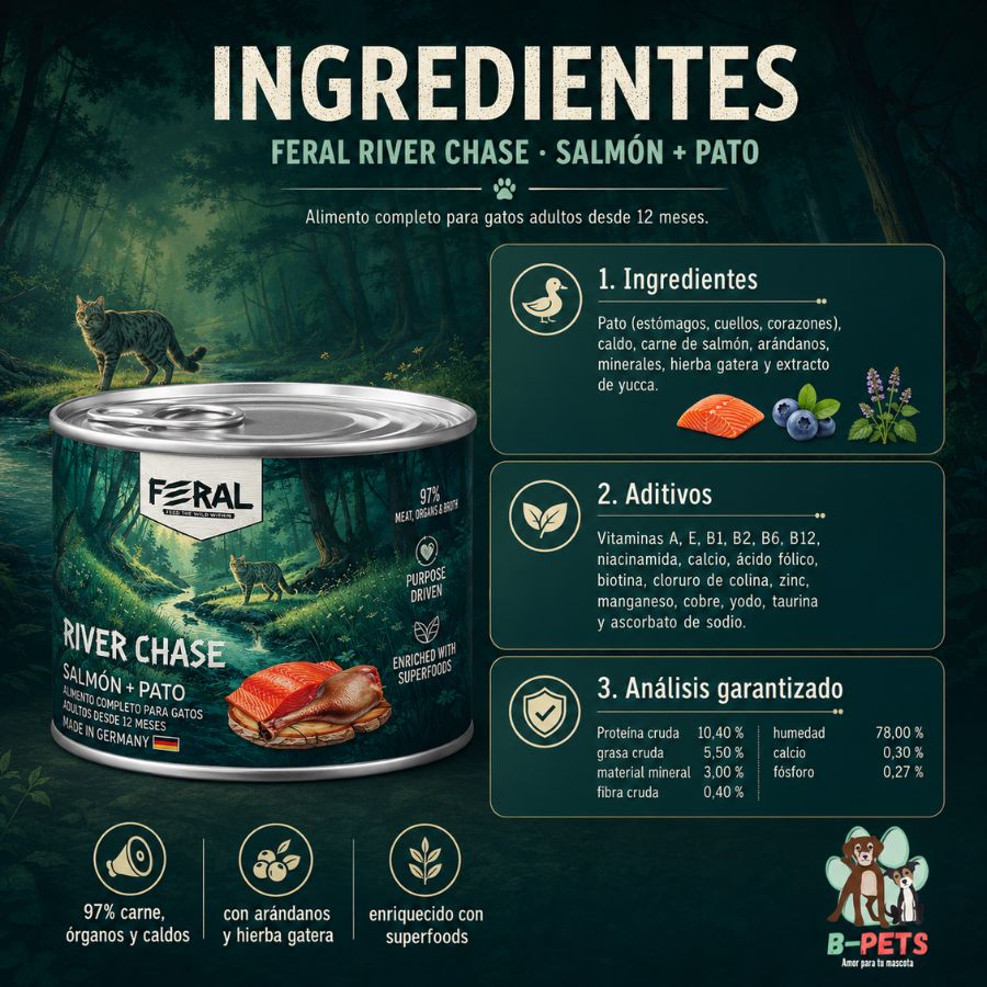 Ingredientes y análisis garantizado de Feral River Chase: pato, salmón, arándanos y hierba gatera