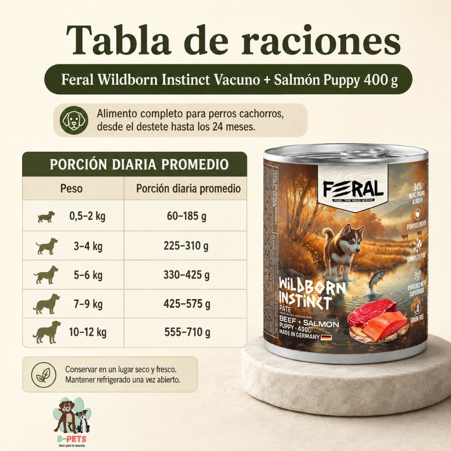 Tabla de raciones de Feral Wildborn Instinct 400 g por peso del cachorro, de 60 a 710 g al día