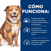 Hills Canine Derm Complete 2.9 KG, alimento veterinario para perros con sensibilidad cutánea, apoyo inmune y cuidado urinario.