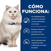 Infografía con los minerales controlados y el pH urinario de 6,2 a 6,4 que promueve c/d Multicare Stress