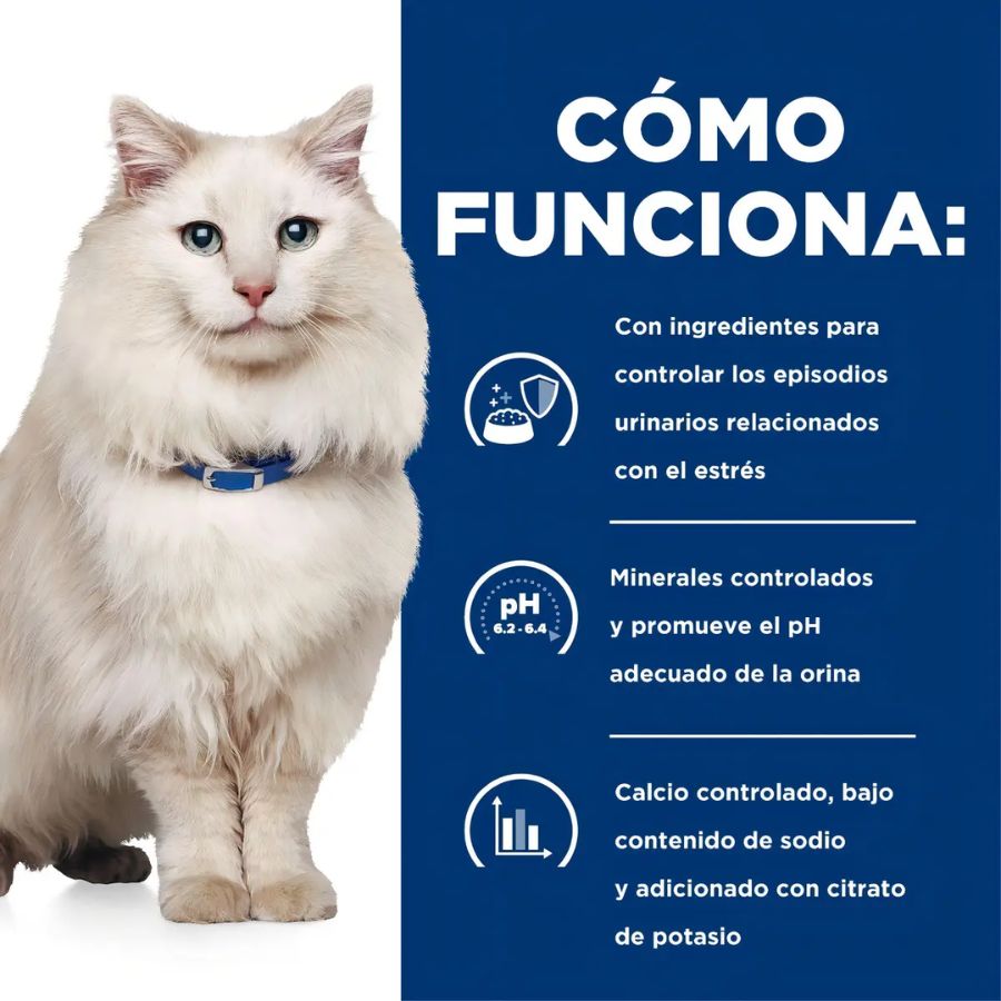 Infografía con los minerales controlados y el pH urinario de 6,2 a 6,4 que promueve c/d Multicare Stress
