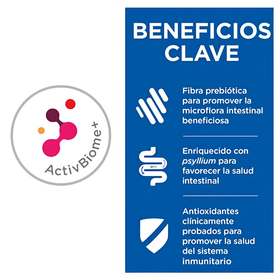 Beneficios clave de Hills Gastrointestinal Biome: fibra prebiótica, psyllium y antioxidantes de la fórmula