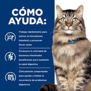 Cómo ayuda Hills Gastrointestinal Biome Stress: activa el microbioma intestinal y promueve heces sanas
