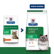 Comparación del empaque anterior Weight Reduction y el nuevo Weight Loss de Hills R/D para gatos