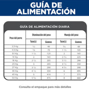Guía de alimentación diaria de Hills Science Diet Adult Light Small Bites en tazas y gramos según peso del perro