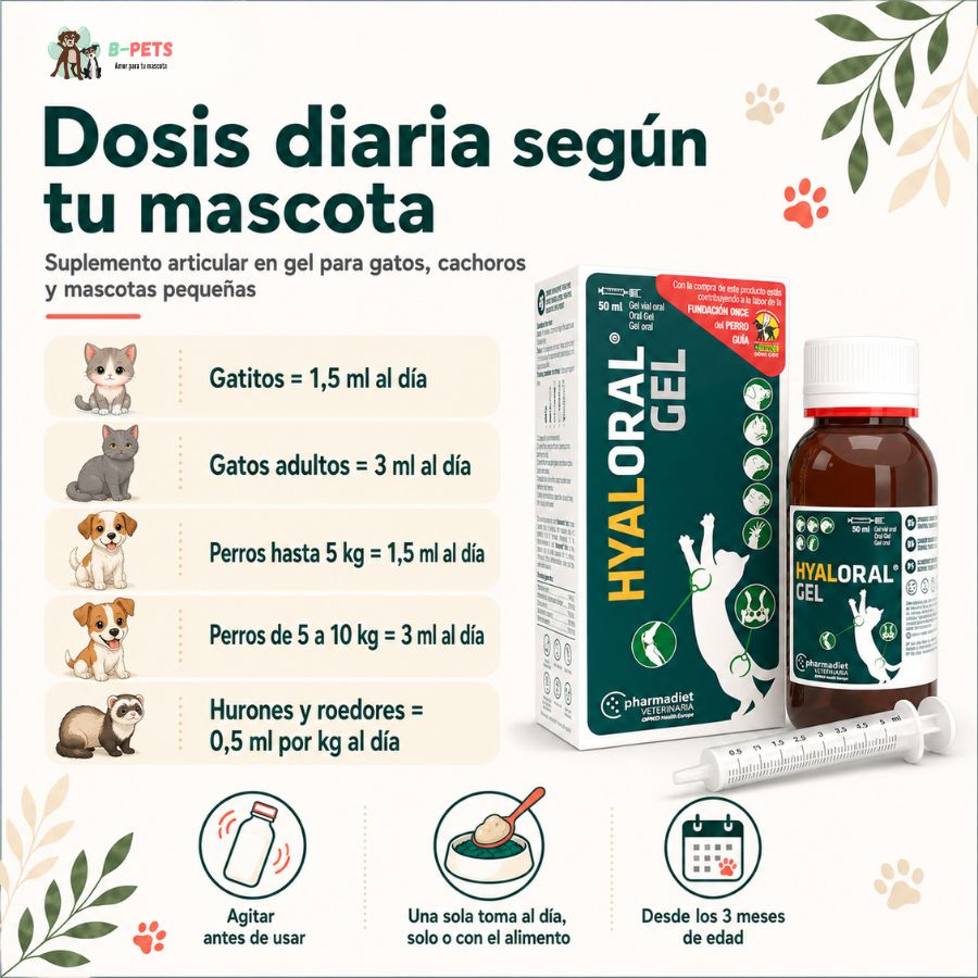 Tabla de dosis diaria de Hyaloral Gel según la especie y el peso: gatos, cachorros, perros pequeños y roedore