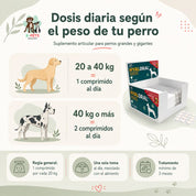 Tabla de dosis de Hyaloral Razas Grandes: 1 comprimido por cada 20 kg de peso del perro al día