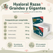 Etiqueta de Hyaloral Razas Grandes y Gigantes con ingredientes y modo de uso, reverso del envase