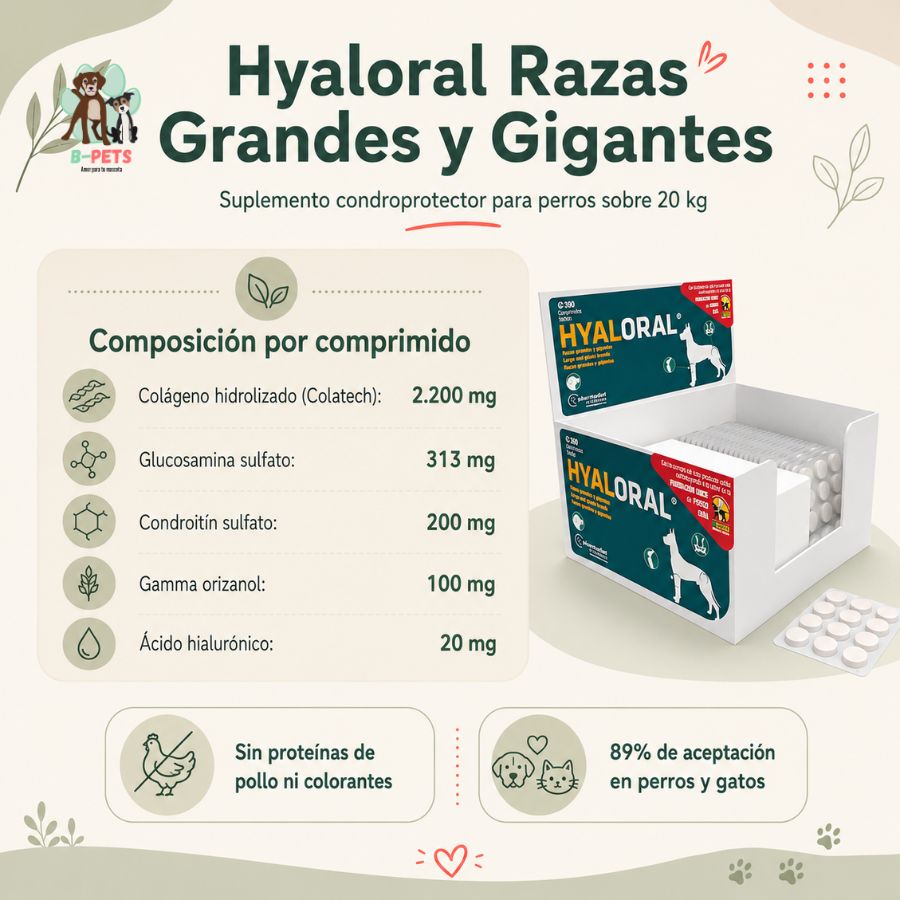Etiqueta de Hyaloral Razas Grandes y Gigantes con ingredientes y modo de uso, reverso del envase