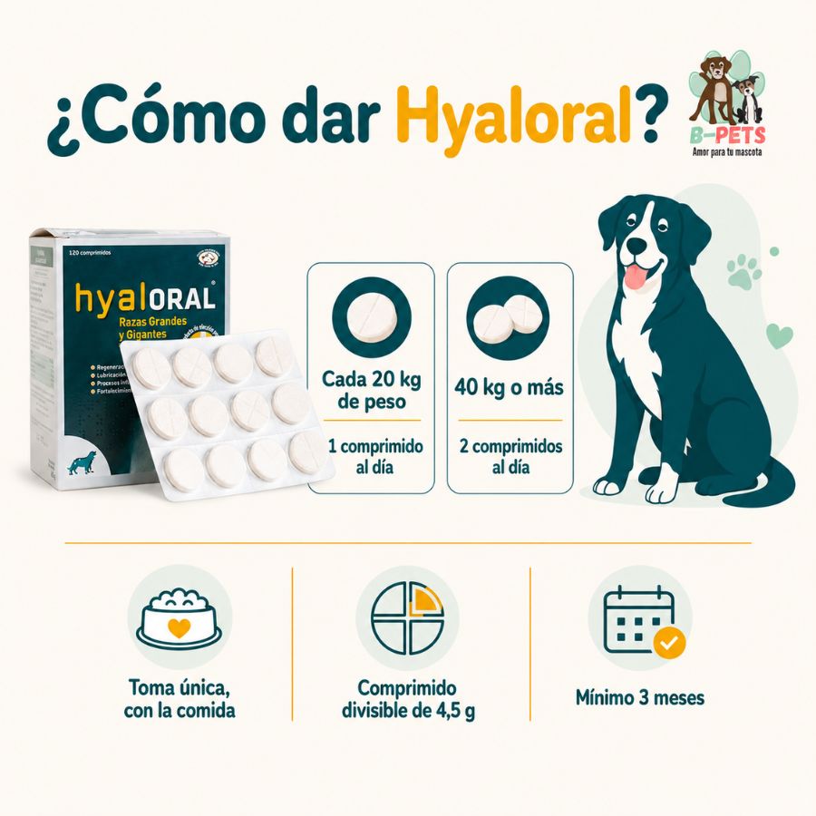 Composición por comprimido de Hyaloral Razas Grandes y Gigantes con colágeno, glucosamina, condroitina y ácido hialurónico