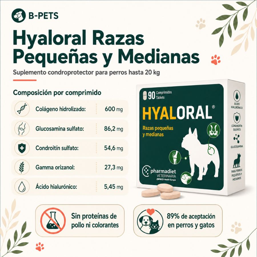 Tabla de composición por comprimido de Hyaloral Razas Pequeñas y Medianas con sus cinco ingredientes activos