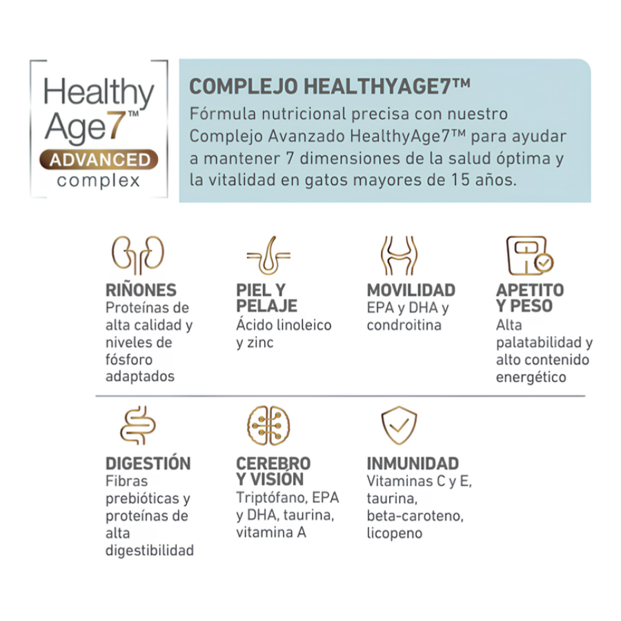 Complejo HealthyAge7 Advanced de los 12 sobres Royal Canin Ageing 15+ para gatos súper senior