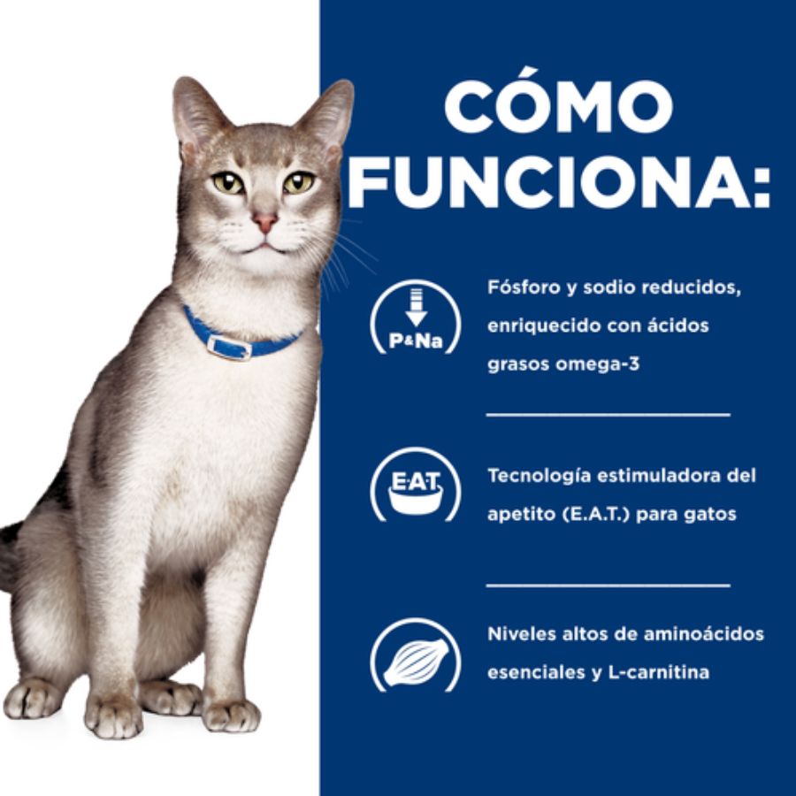 Infografía con el fósforo y sodio reducidos, la tecnología E.A.T. y los aminoácidos esenciales del k/d