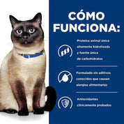 Pack 24x Hills Lata Z/D Food Sensitivities 156GR para Gatos, paté clínico con proteína hidrolizada que ayuda con sensibilidad alimentaria.