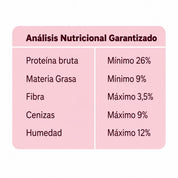 Análisis nutricional garantizado de Pet Family Cerdo Nórdico: proteína 26%, grasa 9%, fibra, cenizas, humedad