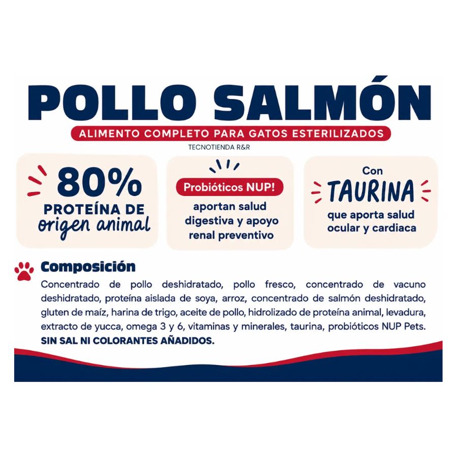 Composición y beneficios de Pet Family Pollo Salmón: 80% proteína animal, probióticos NUP y taurina