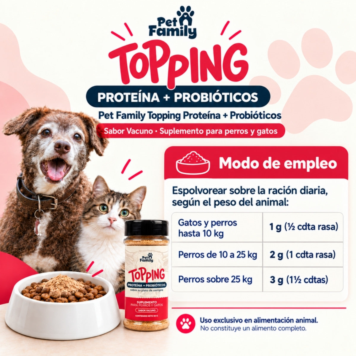 Tabla de modo de empleo de Pet Family Topping según el peso de perros y gatos, en gramos y cucharaditas