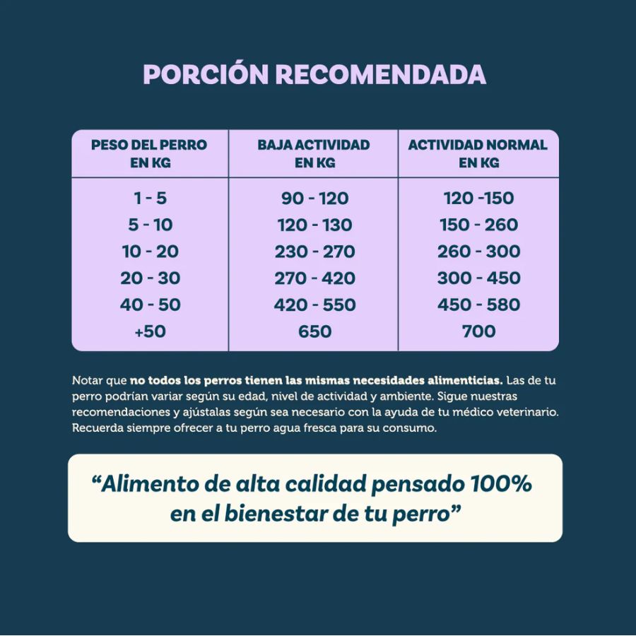 PetFamily Foods Grain Free Razas Pequeñas 3kg sin granos ni pollo, 75% proteína animal, con probióticos para digestión saludable.