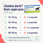 Tabla de dosis de Previcox 227 mg según peso del perro: de media a dos comprimidos al día en perros grandes
