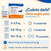 Tabla de dosis de Previcox 57 mg según peso del perro: media, uno o uno y medio comprimidos al día